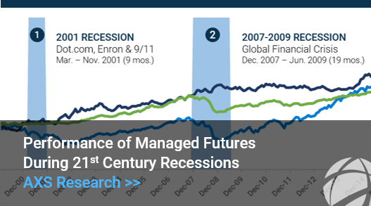 Recession One-Pager thumbnail