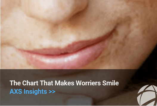 Smile Chart AXS Insights